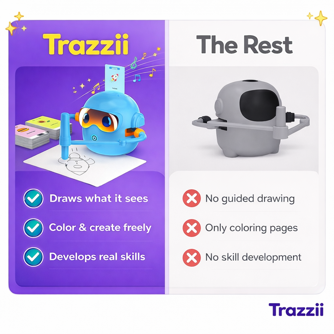 Trazzii – The Robot for Kids That Draws with +50 Magic Cards